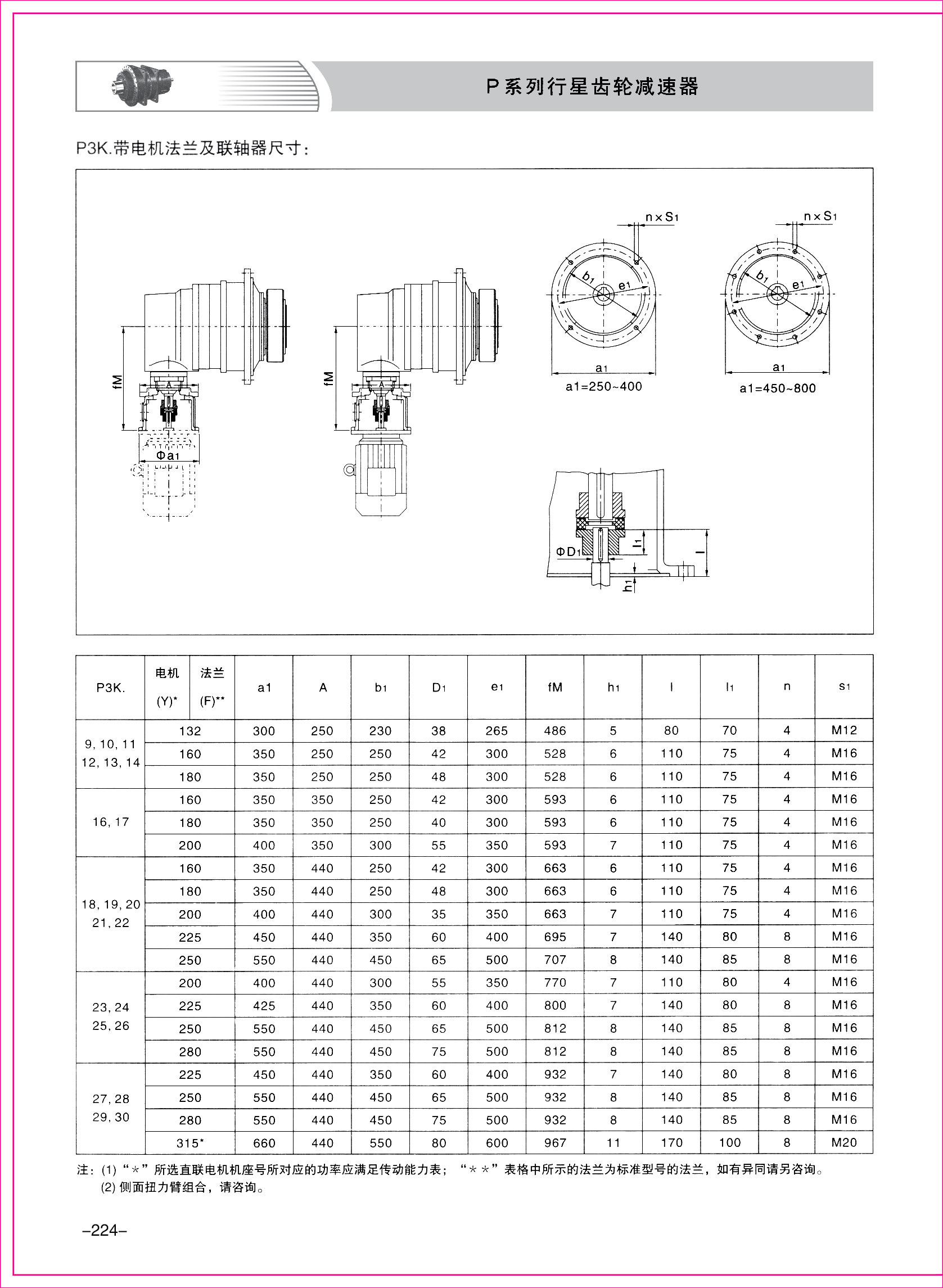 齒輪減速機(jī)樣本3-1-24.jpg